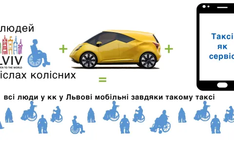 На електроавто для людей у КК зможуть працювати люди у КК