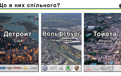 Менше євро на 100 км? Як це робить український електромолбіль?