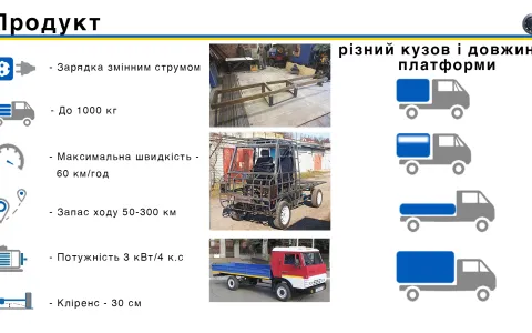 Проїхати 100 км з вантажем в 1 тону за 43 гривні?