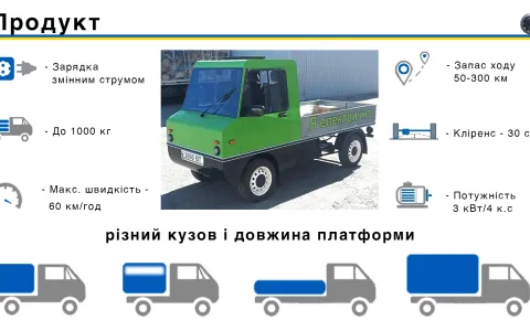 В Україні створили електровантажівку з унікальними характеристиками
