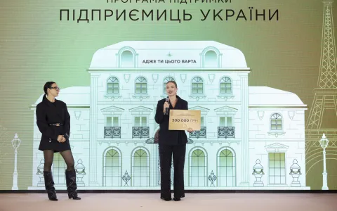 Проєкт Drive in Five! підтримали у L’Oréal