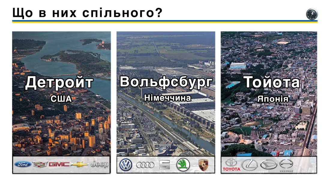 Менше євро на 100 км? Як це робить український електромолбіль?