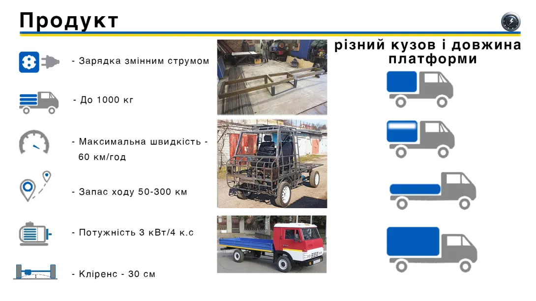 Проїхати 100 км з вантажем в 1 тону за 43 гривні?